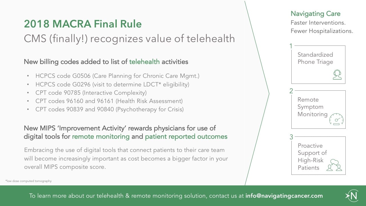 MACRA 2018 and Digital Tools