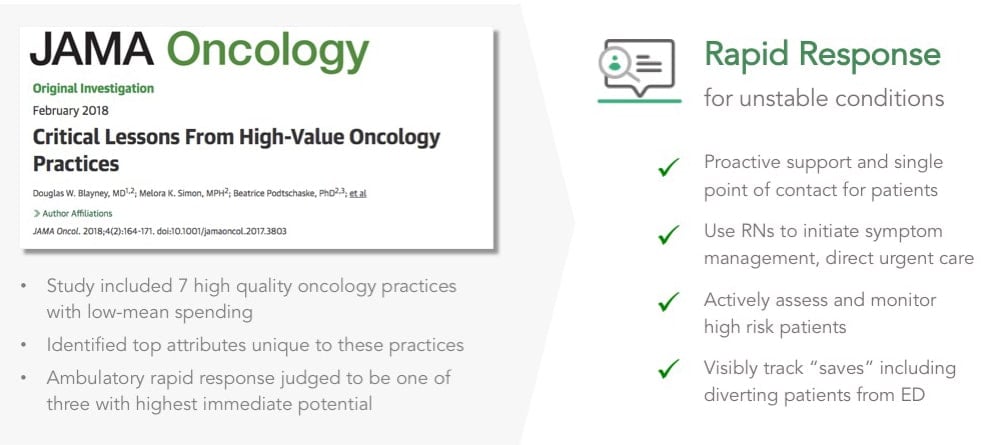 Reduce cancer costs with ambulatory rapid response