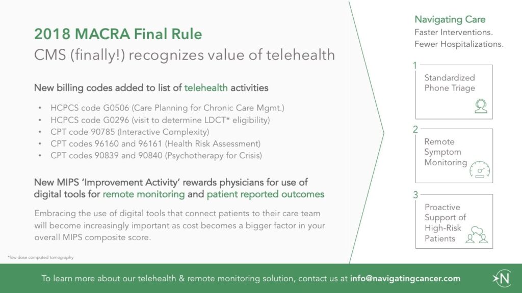 MACRA 2018 and Digital Tools